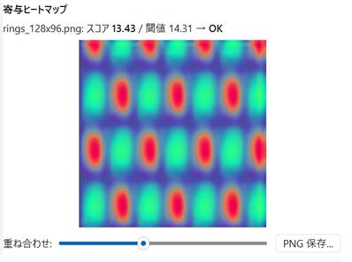 Sensor ADの寄与ヒートマップ画面。検査画像のどの箇所が異常スコアに寄与したかを色の濃淡で表示し、重ね合わせの調整とPNG保存ができる